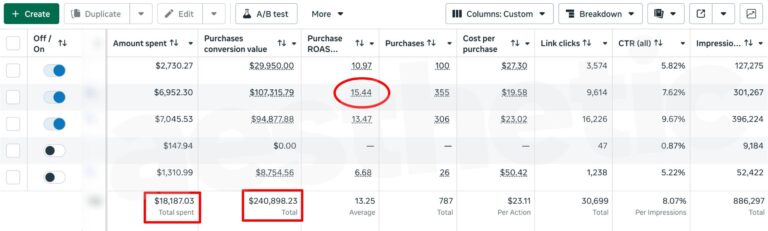 The Andromeda era and what Meta's update means for your ads